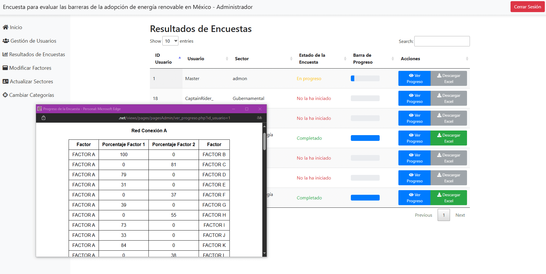 Desarrollo a la medida